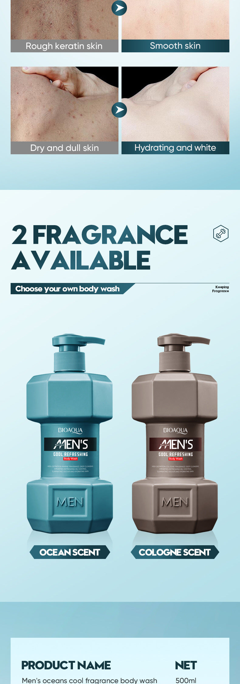Men's Ocean Refreshing Fragrance Shower Gel BIOAOUA  foreign trade wholesale of cleansing body wash