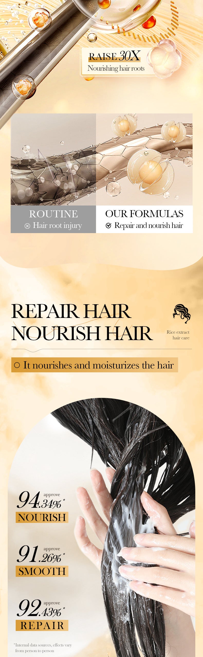 Rice Puree Hair Mask400gBIOAOUA Smooth and Fluffy Hair Conditioner  Wholesale