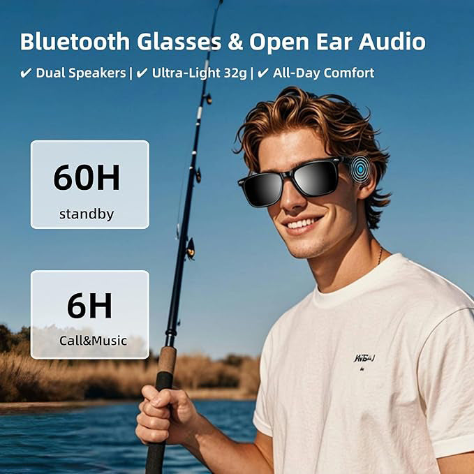 【AI Translation】Smart Bluetooth Glasses for Listening to Music and Calling AI Translation Navigation UV Protection Polarized Lenses