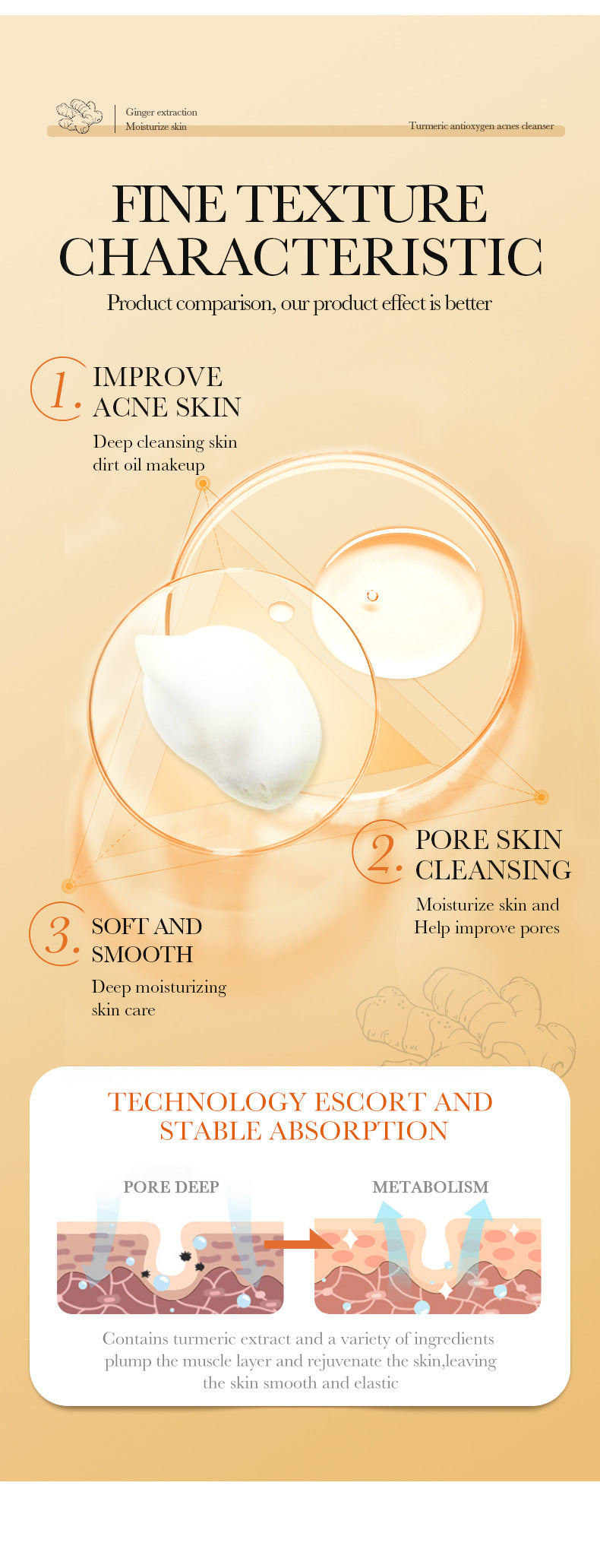 Turmeric Skincare Set SADOER Cleansing, moisturizing, hydrating five-piece set for  foreign trade wholesale