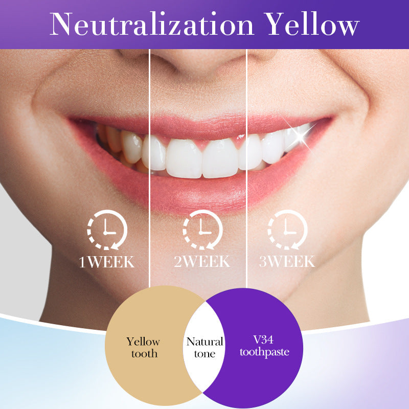 V34Whitening Toothpaste SADOER Clean Tartar Brightening Toothpaste  Wholesale
