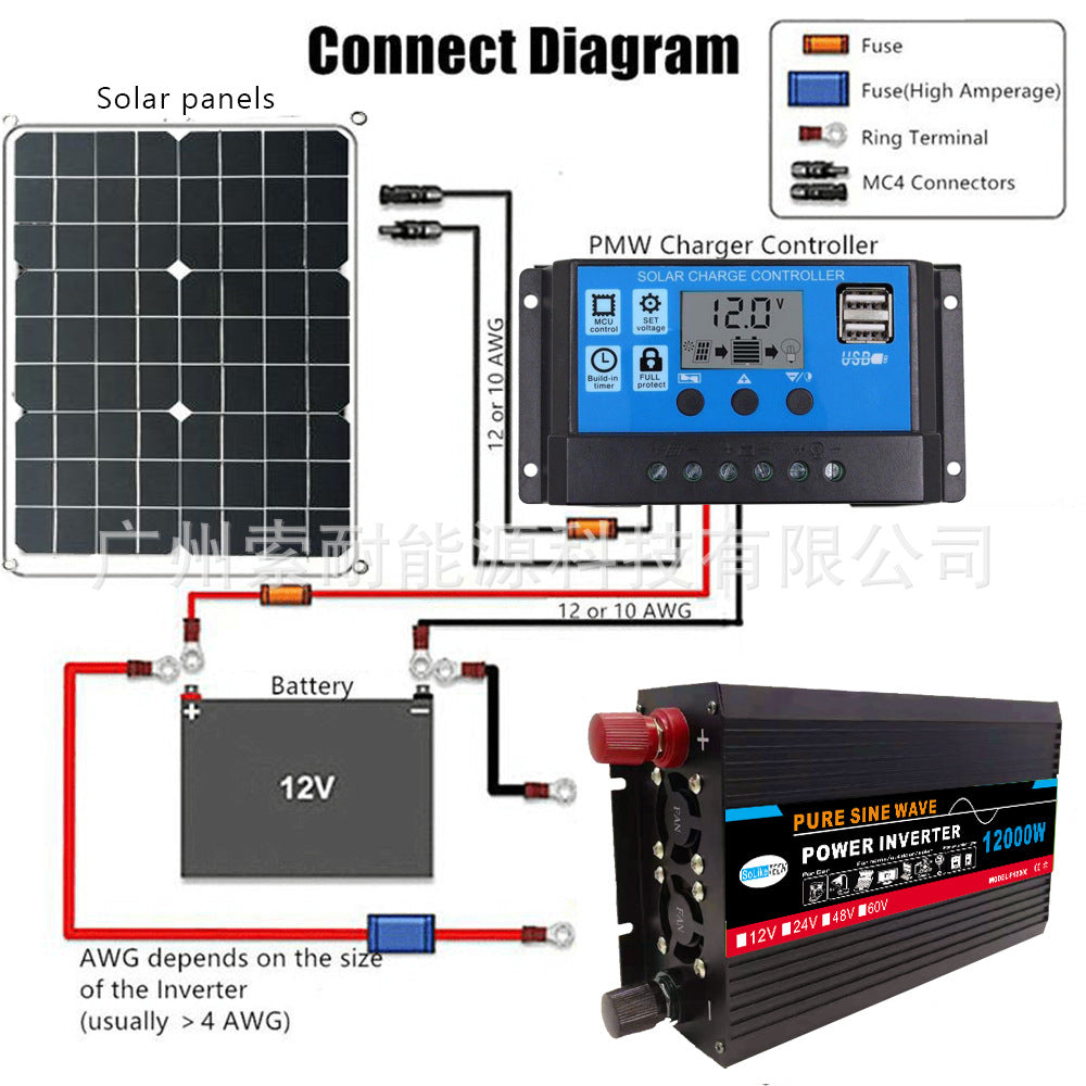 Automotive Pure Sine Wave Inverter1000W Outdoor Adapter Converter12V24V48V60V Turn110V220V