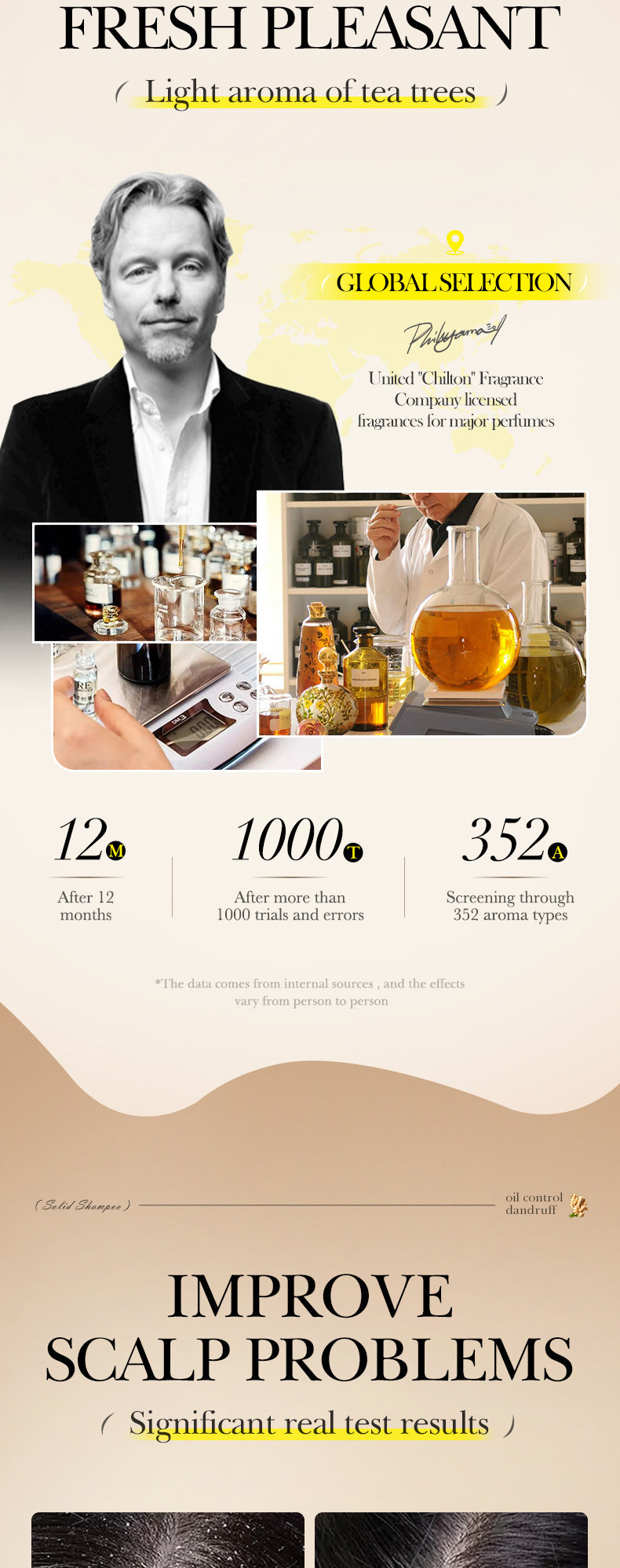 Plant-Based Shampoo Soap60g SADOER Strengthen Hair Roots Deep Clean Hair Soap  Wholesale