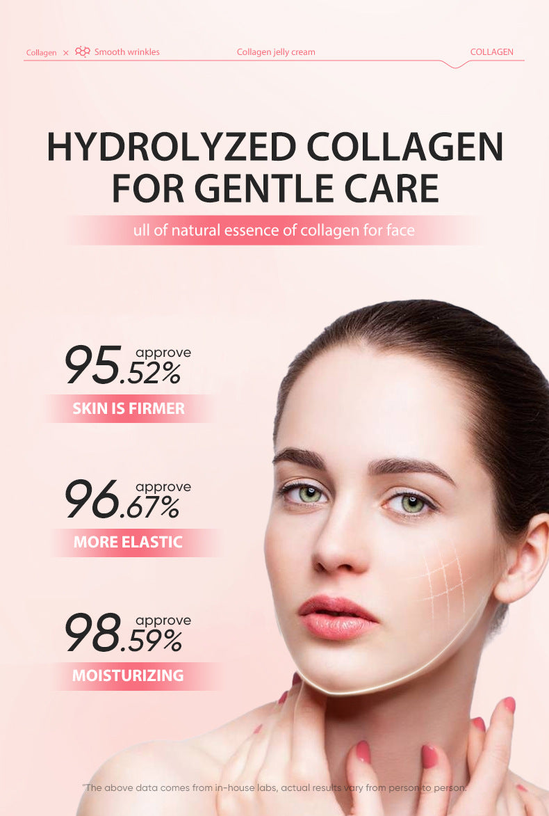 Ready Stock Collagen Jelly Face Cream110g Moisturizing, anti-wrinkle, anti-aging, firming niacinamide gel cream