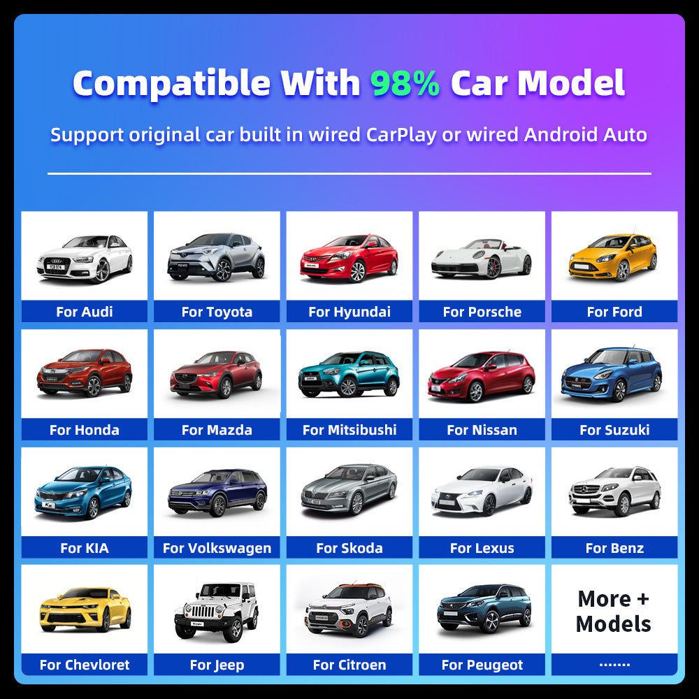 Car Interconnect Box Converter Car-Mounted carplay Apple iPhone Wired to Wireless carplay