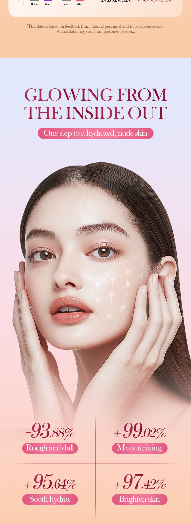 Watermelon Niacinamide Skin Rejuvenation Serum SADOER Moisturizing and Nourishing Essence Liquid Cross-Border Wholesale