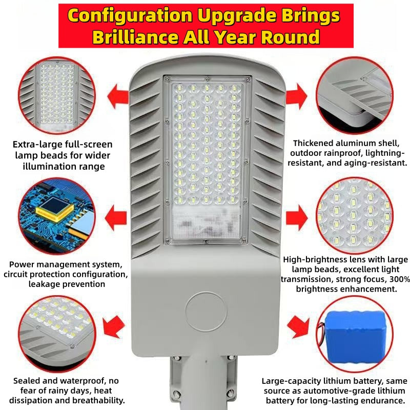 Blast Project Solar Garden Lights Waterproof LED Street Lights for New Rural Factory District IP65 Rating-Wholesale