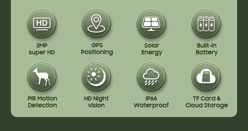 Low Power Consumption4G Animal Testing GPS Positioning Monitoring Dome Camera Outdoor HD Night Vision Solar Camera
