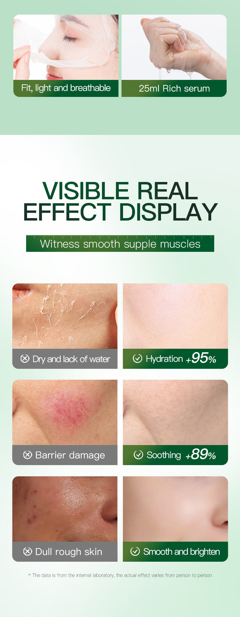 Cucumber Skin Rejuvenation Mask SADOER Hydrating and Moisturizing Plant and Fruit Face Mask  Wholesale