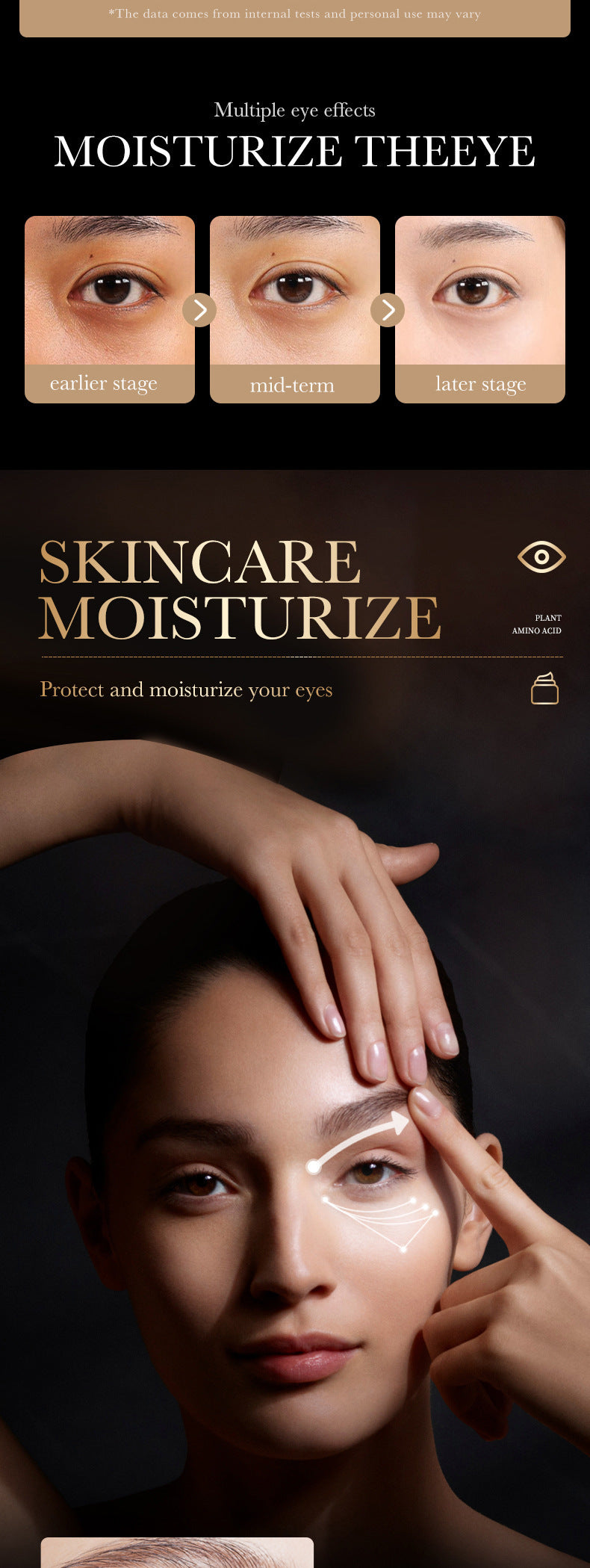 Snake Venom Peptide Eye Cream SADOER Hydrating and Moisturizing Improves Dark Circles, Eye Bags, and Eye Wrinkles  Wholesale