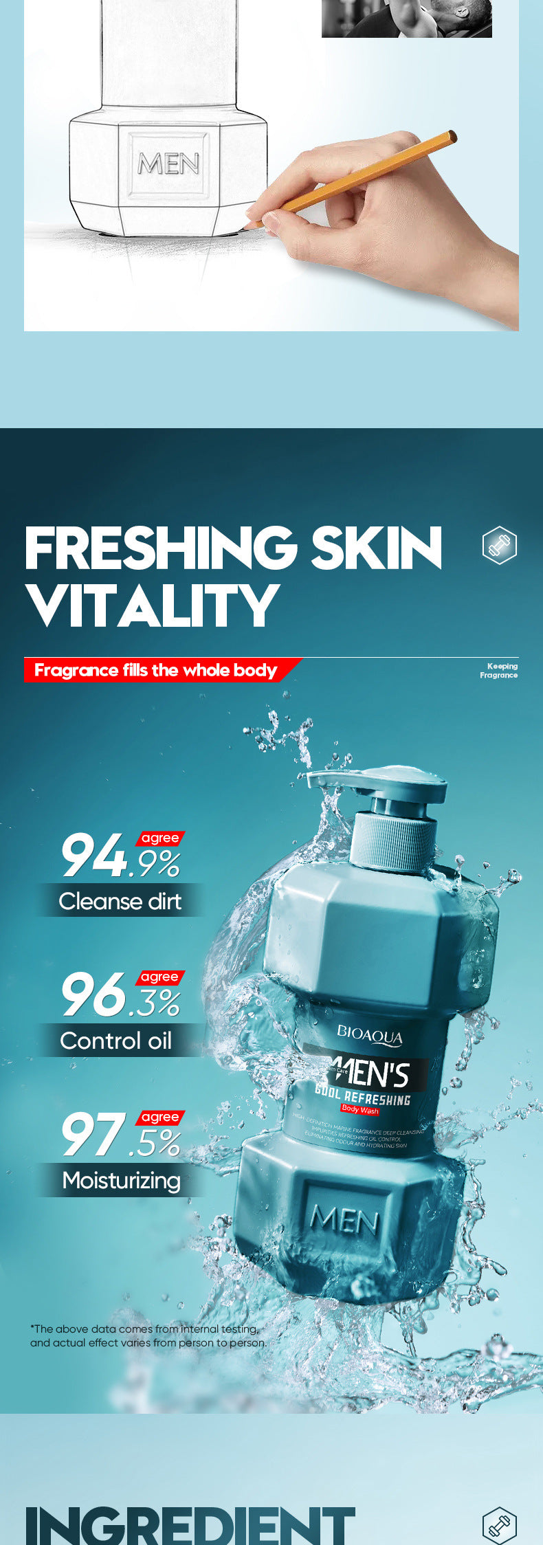 Men's Ocean Refreshing Fragrance Shower Gel BIOAOUA  foreign trade wholesale of cleansing body wash