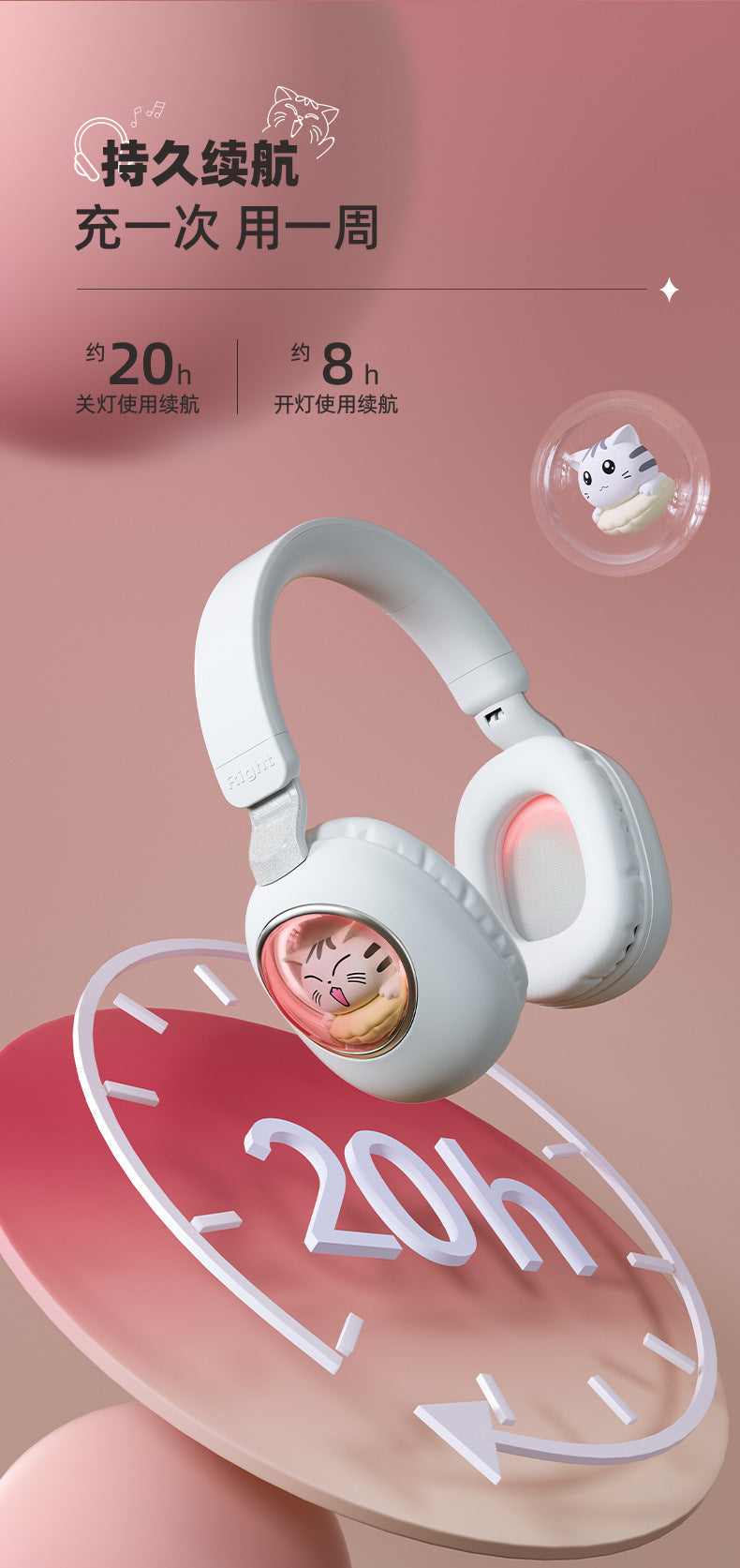 Head-mounted Bluetooth Wireless Earphones Cute Cartoon Cat Full Ear Long Battery Life Support Customization Noise Reduction Cat Ear