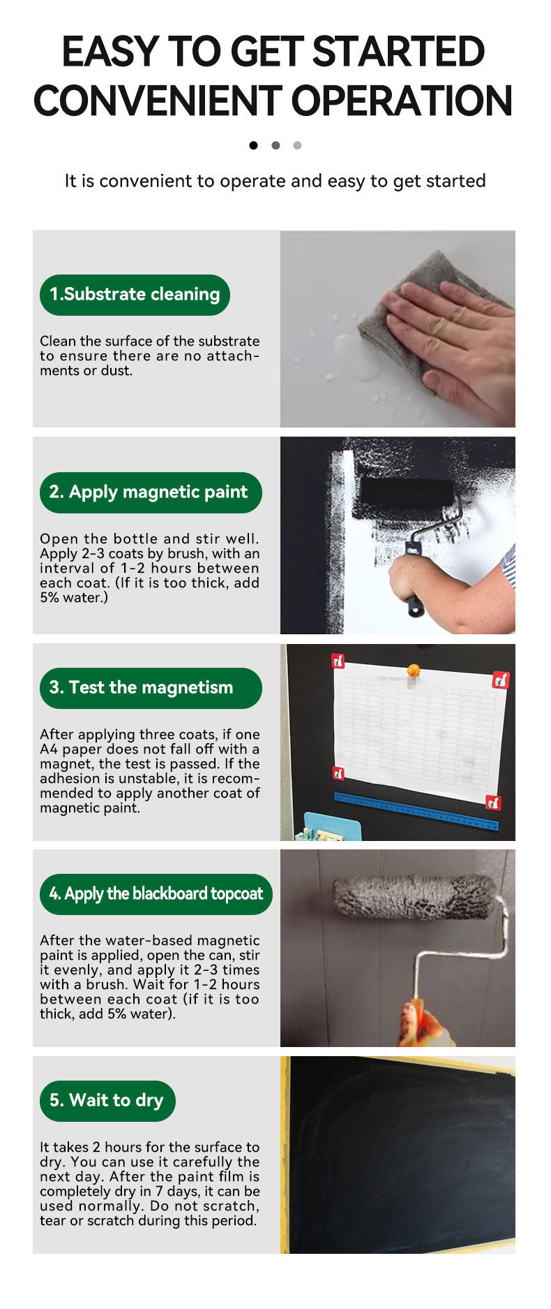 Magnetic Paint Classroom Office Meeting Room Home Wall Paint Coating Kindergarten Room Wall Self-Painting Blackboard Water-Based Blackboard