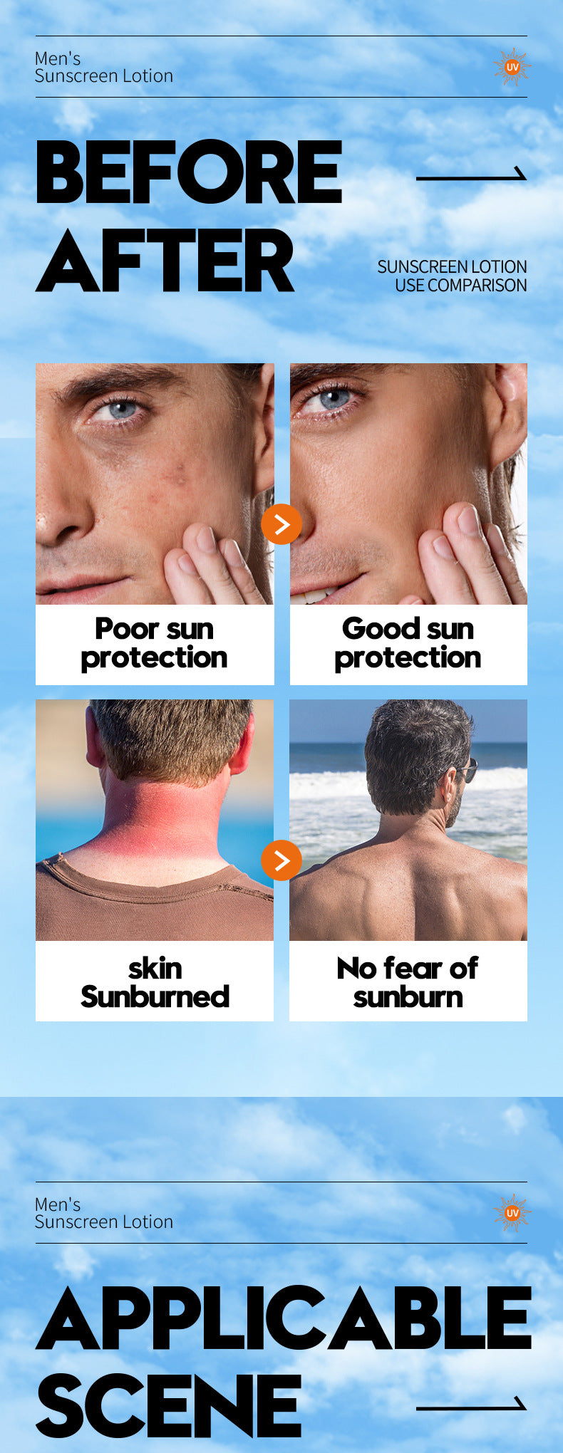 Men's Sunscreen SADOER Whitening Sunscreen UV Protection Refreshing Sunscreen Lotion  Wholesale