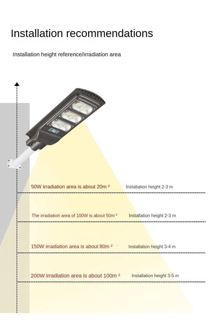 Outdoor Waterproof Ip65 Integrated Human Body Induction Engineering Solar Street Light
