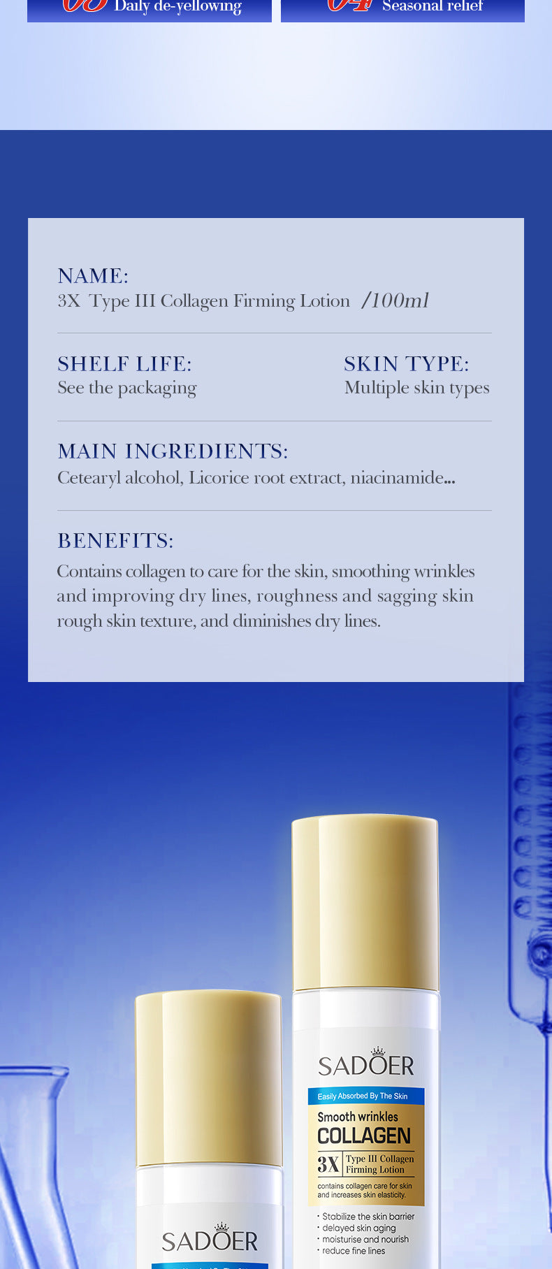 Type III Collagen Wrinkle Smoothing Lotion SADOER Moisturizing and Hydrating Lotion Cross-Border Wholesale