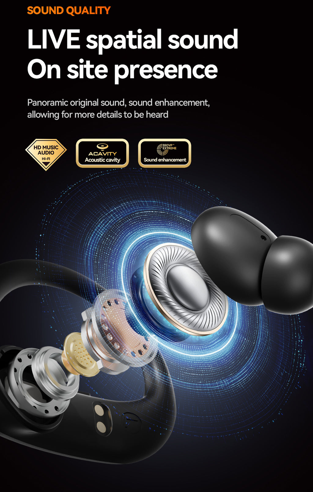 2025New M145Bluetooth ear-hook headphones with digital display OWS In-ear ultra-long battery life earphones private model