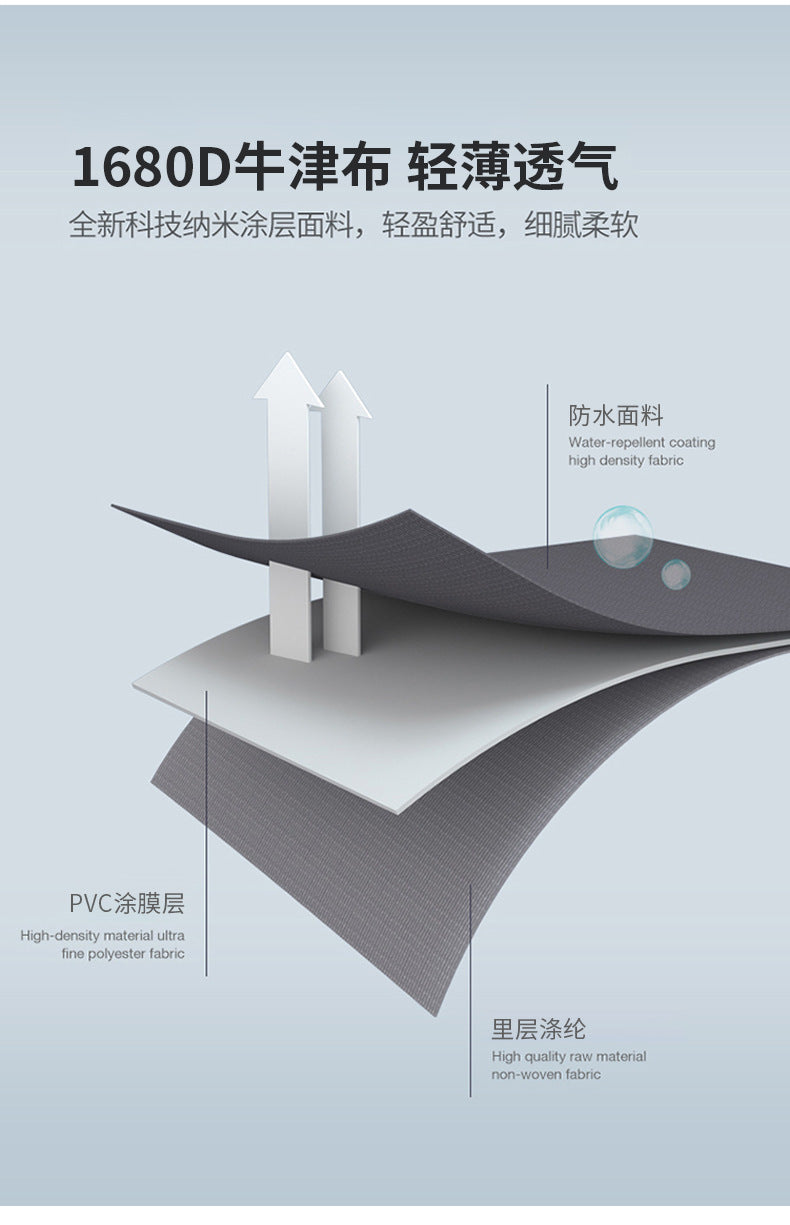 OZUKO Backpack Men's College Student Bag Lightweight Waterproof Large Capacity Casual Sports Computer Commuting Backpack