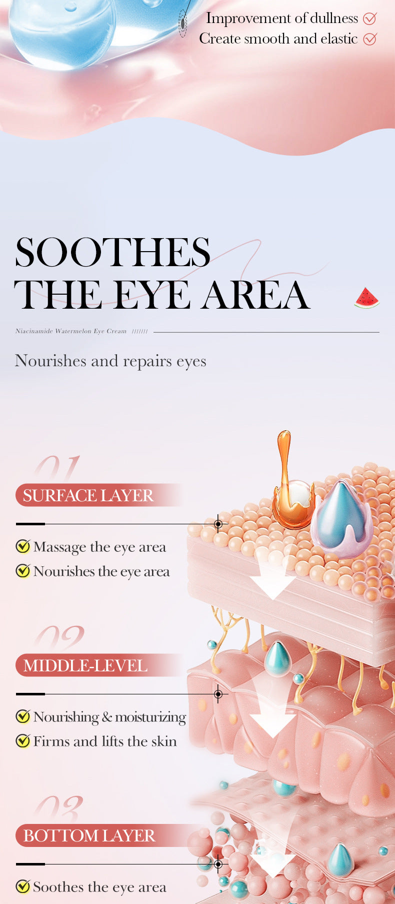 Watermelon Niacinamide Essence Eye Cream SADOER Moisturizing Eye Cream for Eye Area Wholesale Cross-Border Trade