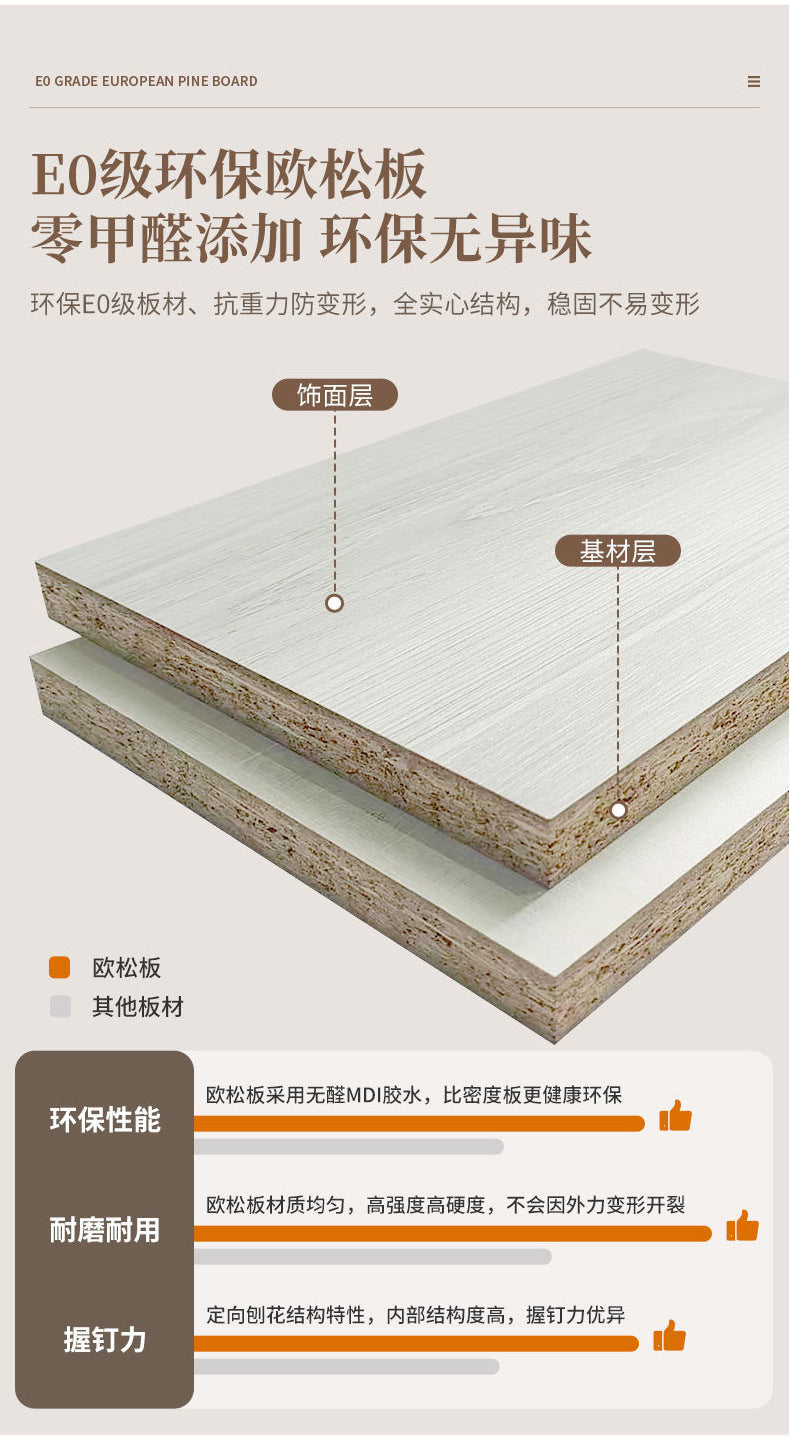 Wardrobe Solid Wood Hanging Area Multi-Bedroom Home Eco-Board Children's Room Corner Computer Desk Desk Cabinet Integrated Wardrobe