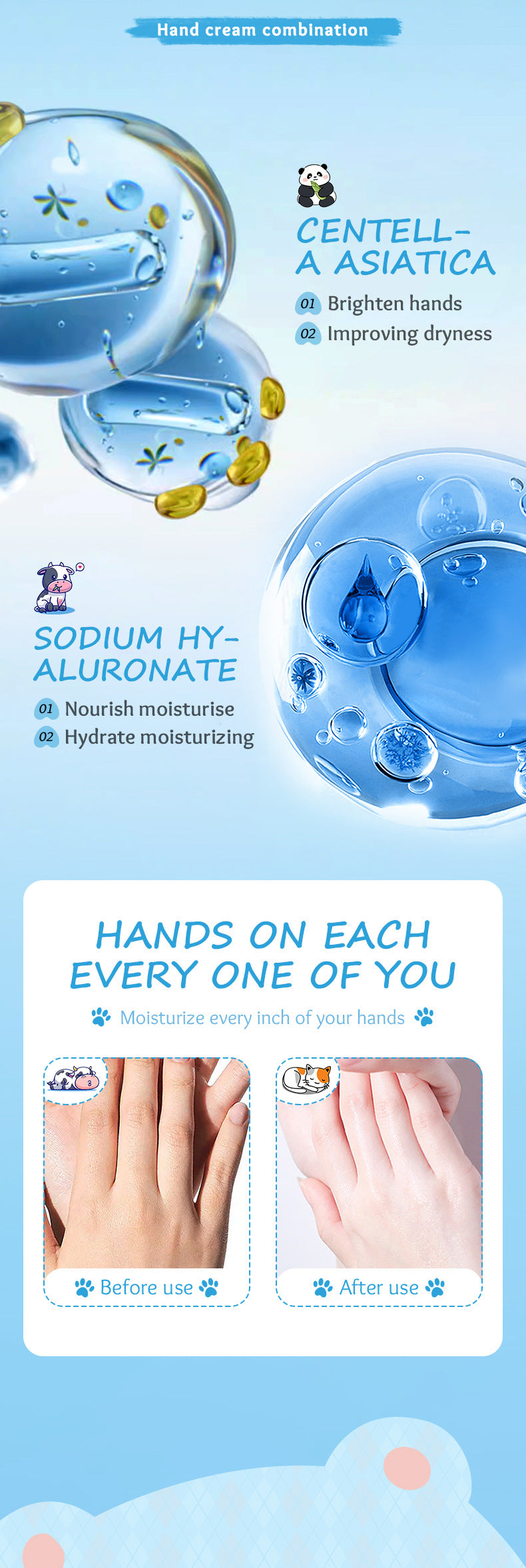 Cartoon Hand Cream60g SADOER Avocado Milk Moisturizing and Hydrating Autumn and Winter Cross-Border Wholesale