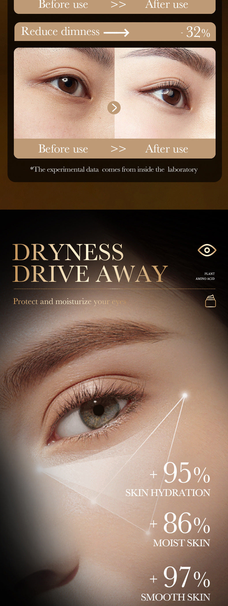 Snake Venom Peptide Eye Cream SADOER Hydrating and Moisturizing Improves Dark Circles, Eye Bags, and Eye Wrinkles  Wholesale