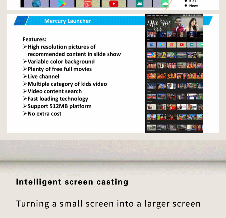 TV Set32Inch50Inch55Inch65Inch Smart Network LCD TV Manufacturer