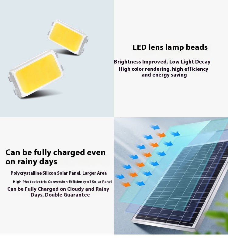 Waterproof LED Solar Street Light Indoor and Outdoor Home Garden Lighting with Strong Light for Rural Yards IP Rating IP65
