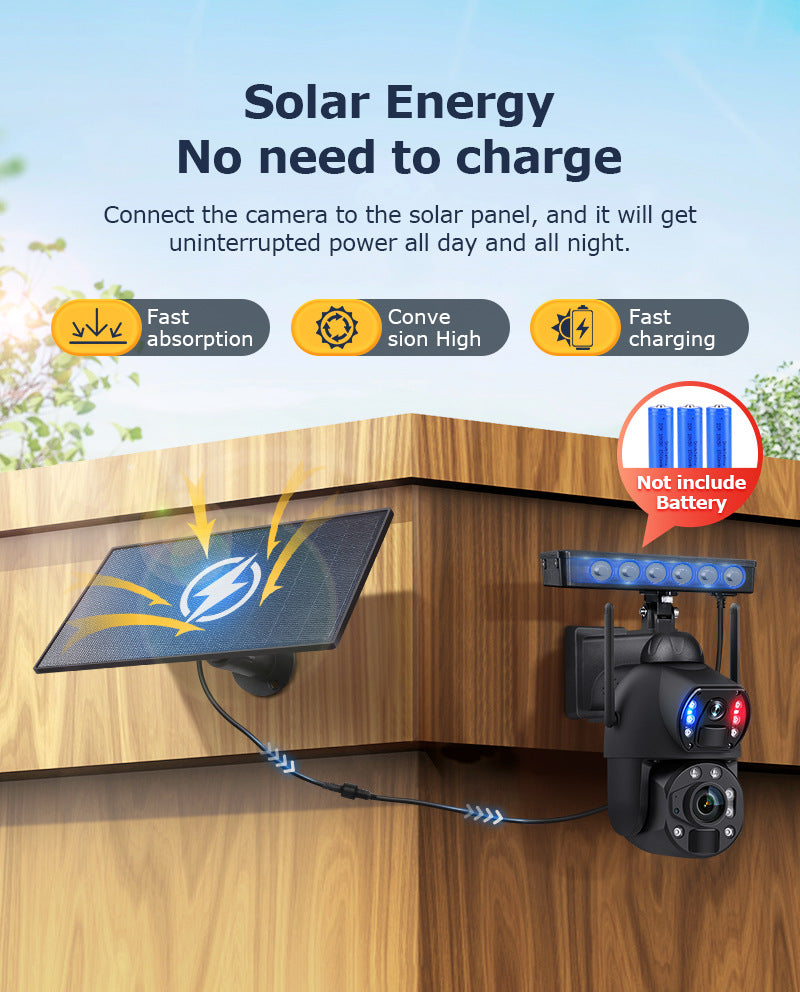 Dual Lens Dual Screen36Dual Optical Zoom4G Solar-powered Camera600High Definition Wireless Camera