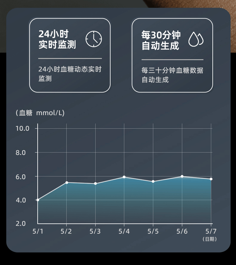 tk11p Smart Watch Electrotherapy ECG Blood Sugar Health Monitoring Watch nfc Relatives and Friends Care Body Temperature Measurement Watch