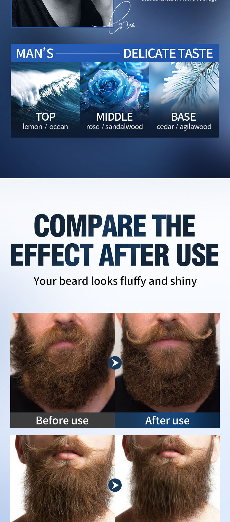 Beard Care Solution SADOER Men's Beard Moisturizing Conditioner Cross-Border Wholesale