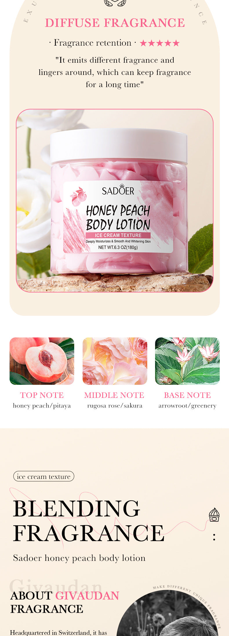 Peach Ice Cream Body Lotion SADOER Moisturizing and Hydrating Body Lotion  Wholesale
