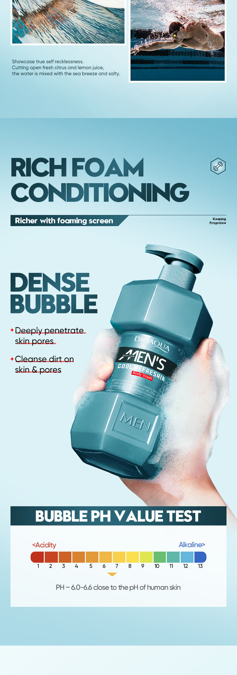 Men's Ocean Refreshing Fragrance Shower Gel BIOAOUA  foreign trade wholesale of cleansing body wash
