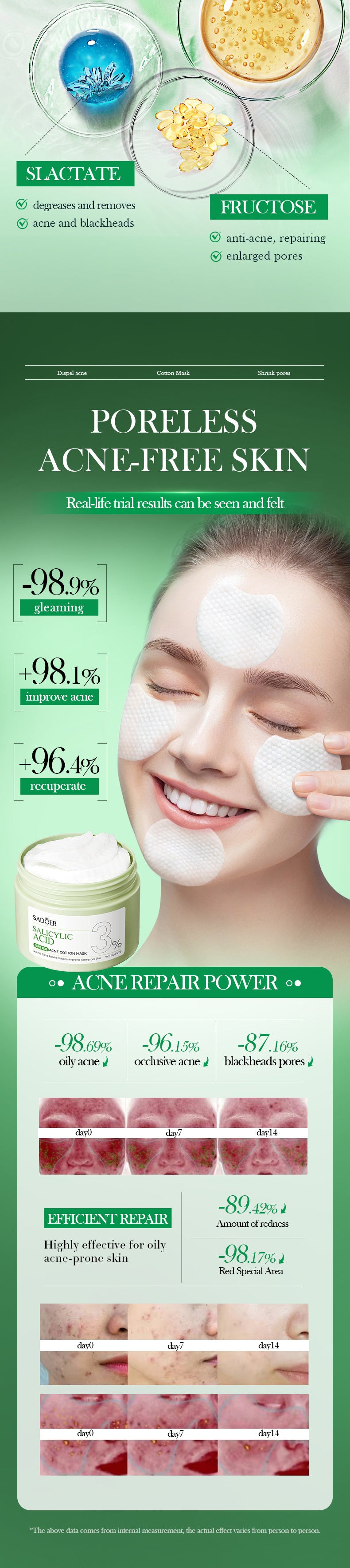 Salicylic Acid Skincare Series SADOER Anti-acne Amino Acid Moisturizing and Hydrating Skin Care Products  Foreign Trade Approval