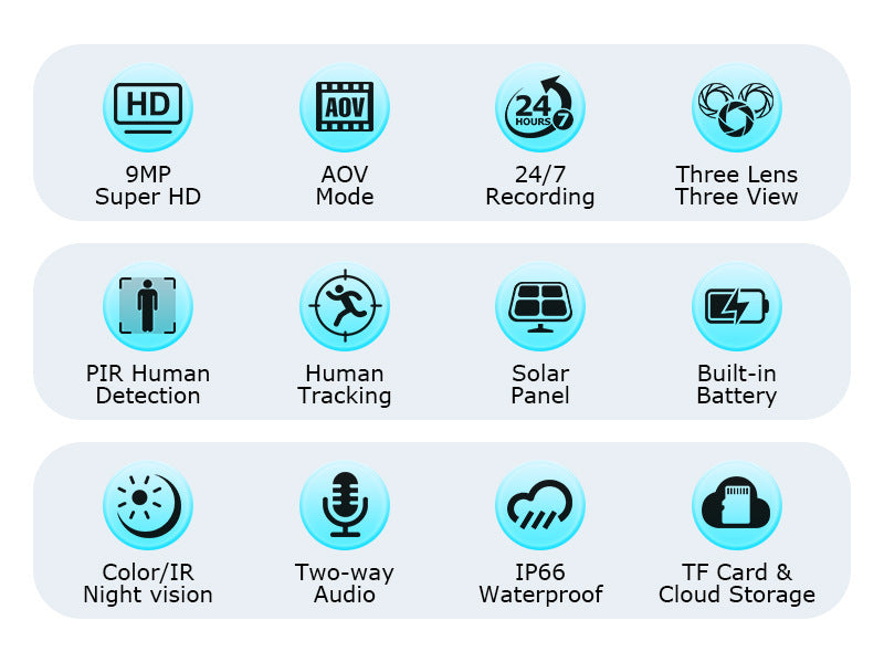 New Product AOV Solar Camera Trinocular Solar Camera9MP High Definition Full Color AOV Camera