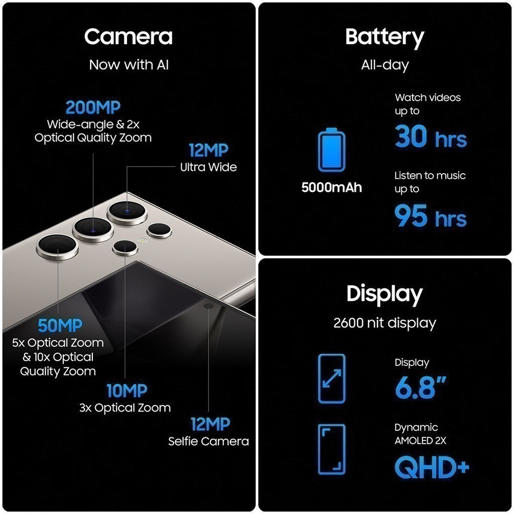 S24 Ultra Hot-Selling Smartphones3+32GB Android4G Mobile Phone OTG Exclusively for wholesale in stock