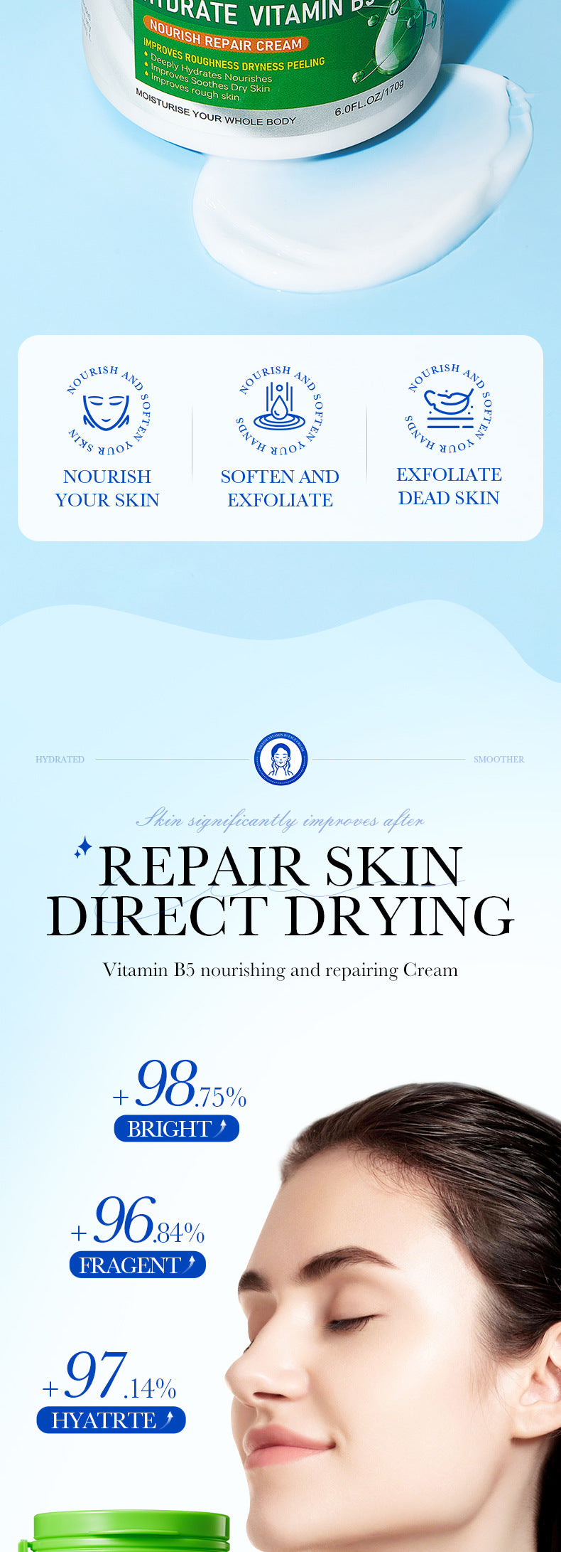 Repair cream170g SADOER Vaseline Vitamin C Hydrating and Moisturizing Face Cream Cross-Border Wholesale