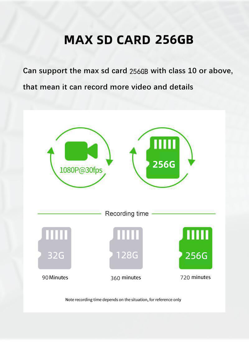 4Lens360Degree2k Ultra-high-definition infrared car night vision dashcam with reversing camera wifi Interconnection