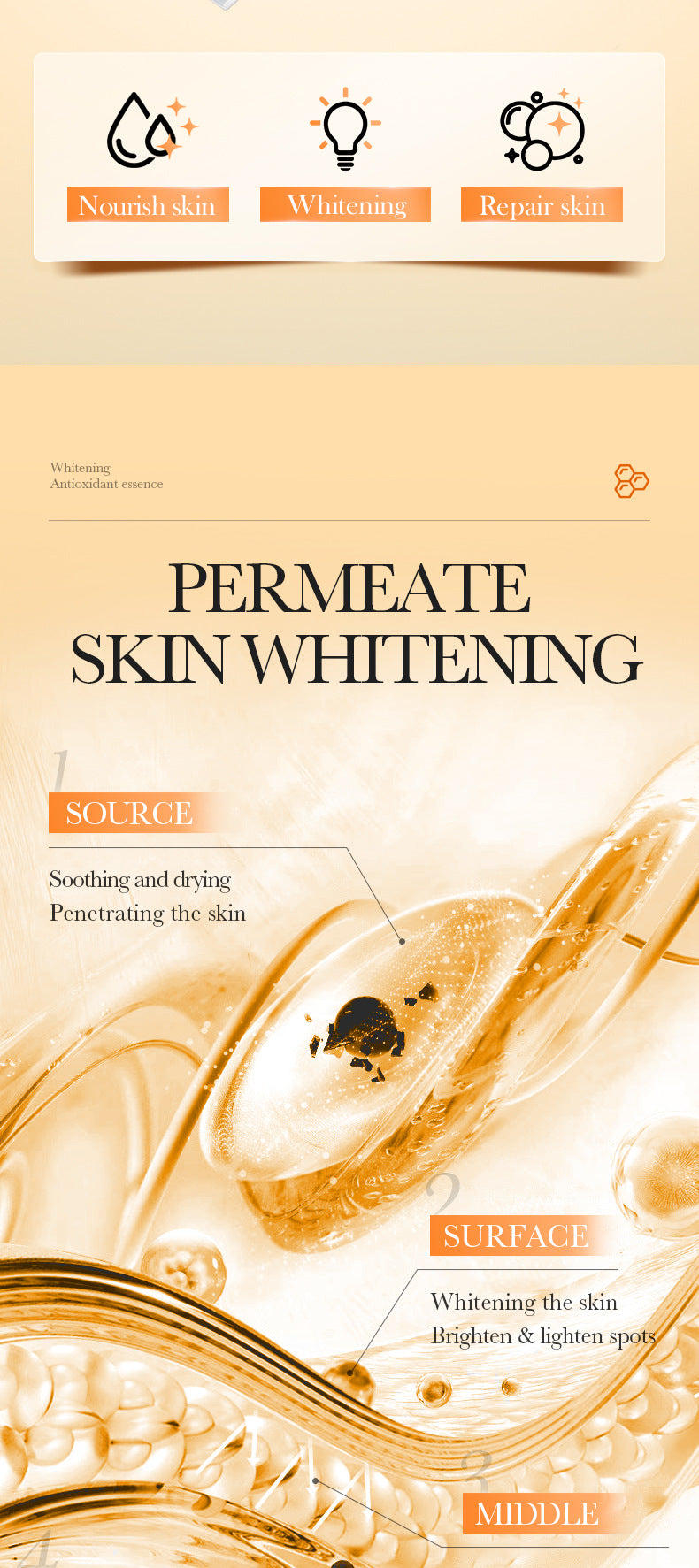 Vitamin C Whitening Essence BIOAQUA Hydrating and Anti-Oxidation Single-Use Essence Liquid Cross-Border Wholesale