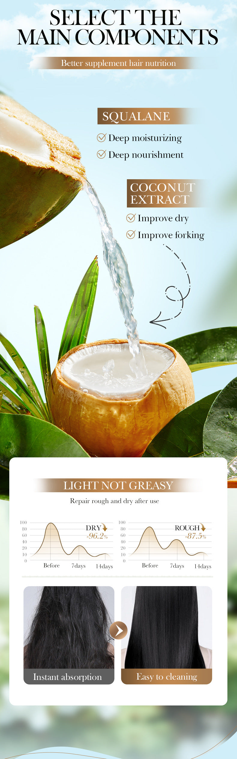 Coconut Nourishing Hair Mask950g SADOER Smooth and Fluffy Hair Conditioner  Wholesale