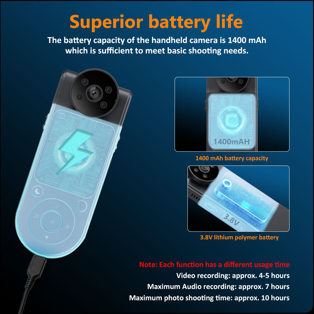 New L20High Definition Handheld Camera Portable Head and Back Clip Camera WiFi Connection ZF Outdoor Sports Recorder