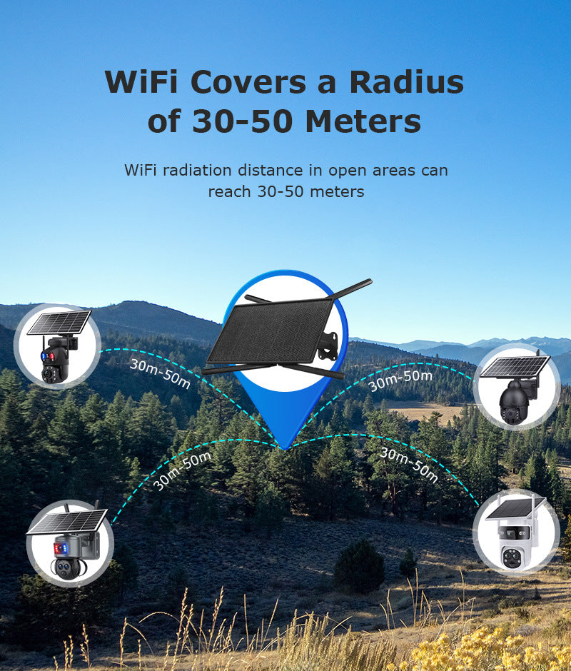 New Product4G Solar Router SIM Card4G Wireless Router Outdoor Solar Router