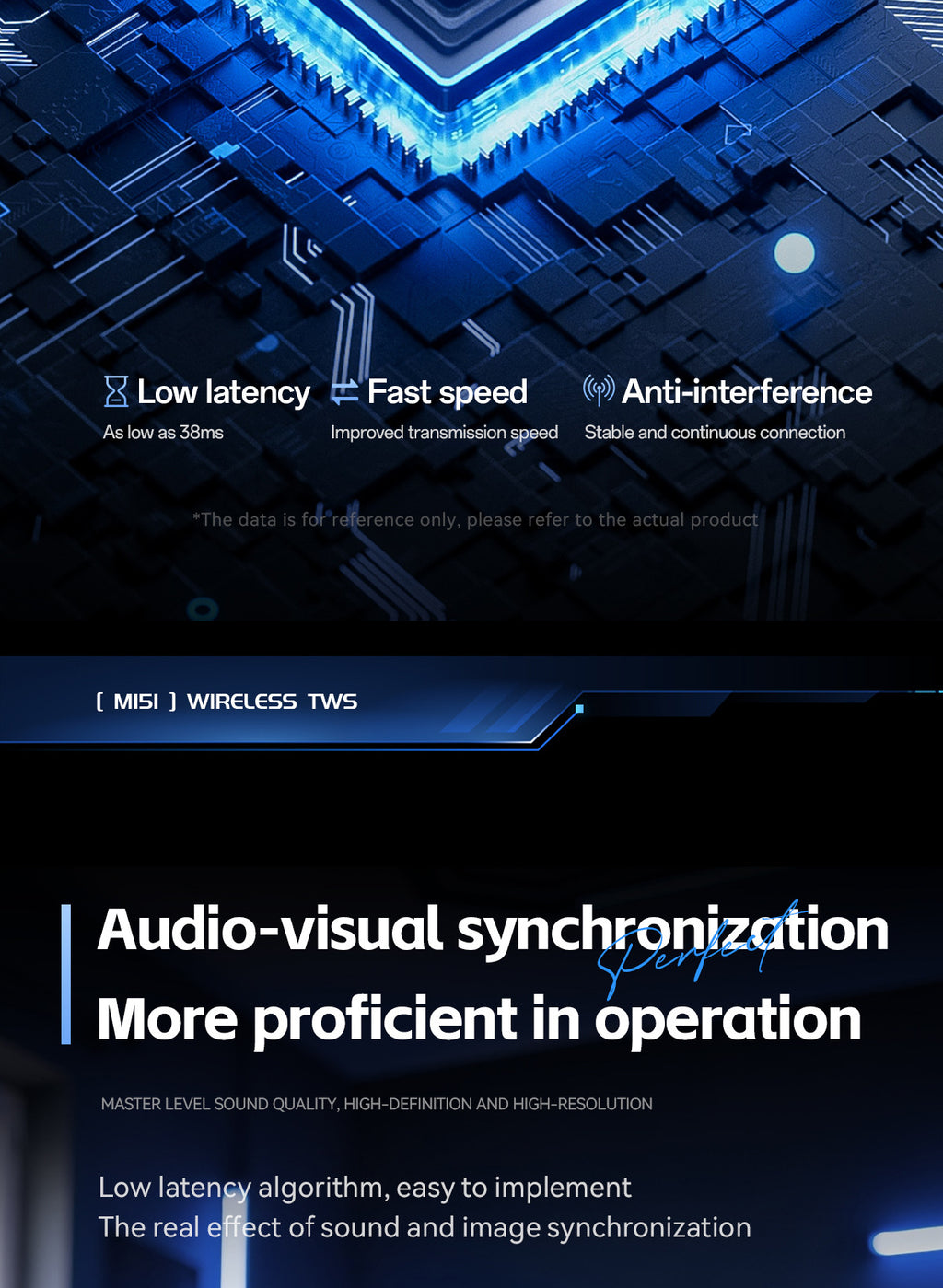 New M151Digital Display Headphones Ultra-Long Battery Life Mini In-Ear Comfortable Long-Wear Private Model Wireless Bluetooth Earphones