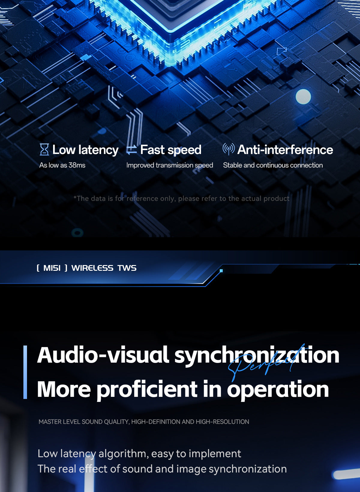 New M151Digital Display Headphones Ultra-Long Battery Life Mini In-Ear Comfortable Long-Wear Private Model Wireless Bluetooth Earphones