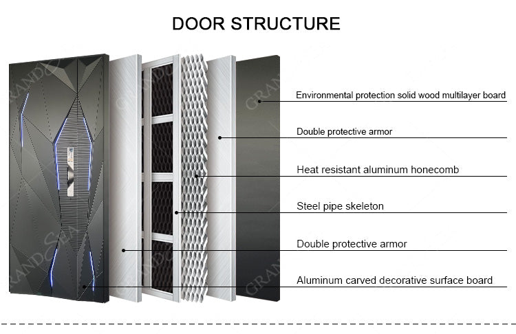 USA Style Exterior Modern High Glossy Black Solid Metal Front Aluminum Stainless Steel Pivot Entry Doors Price
