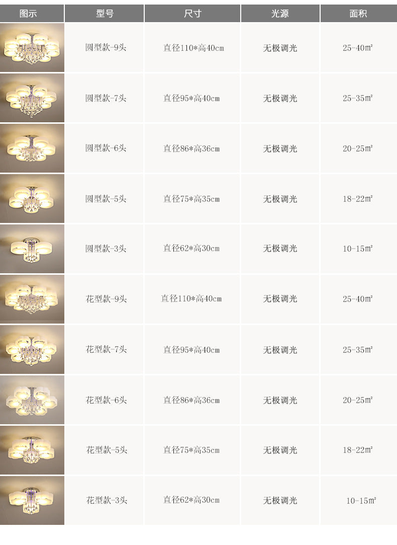 Living Room Lamp Crystal Lamp LED Ceiling Lamp Round Bedroom Lamp Simple Modern Elegant Home Dining Room Balcony Lighting