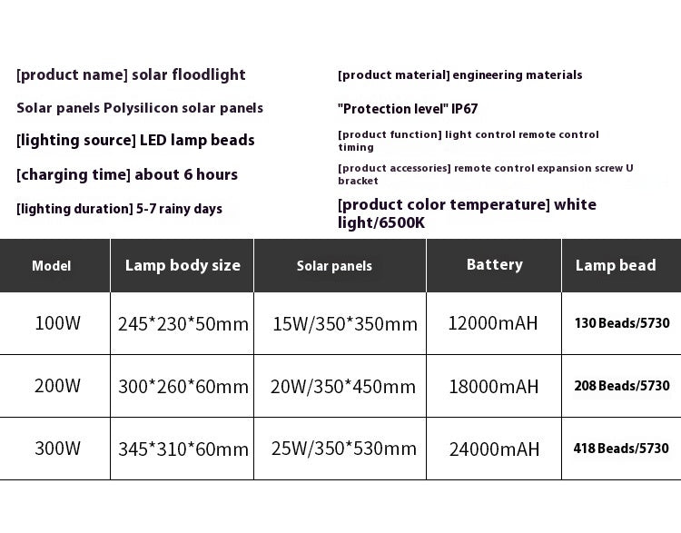 100W-300W Smart Super Bright Outdoor Waterproof Garden Light Split Solar Flood Light for Yard Lighting