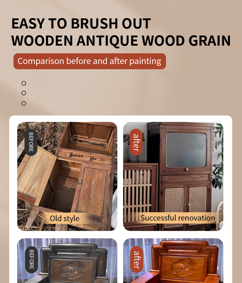 Water-based Wood Grain Paint Door, Window, and Cabinet Color Change Renovation Brightening Wood Wax Oil Antique Wood Imitation Distressed Latex Paint Manufacturer