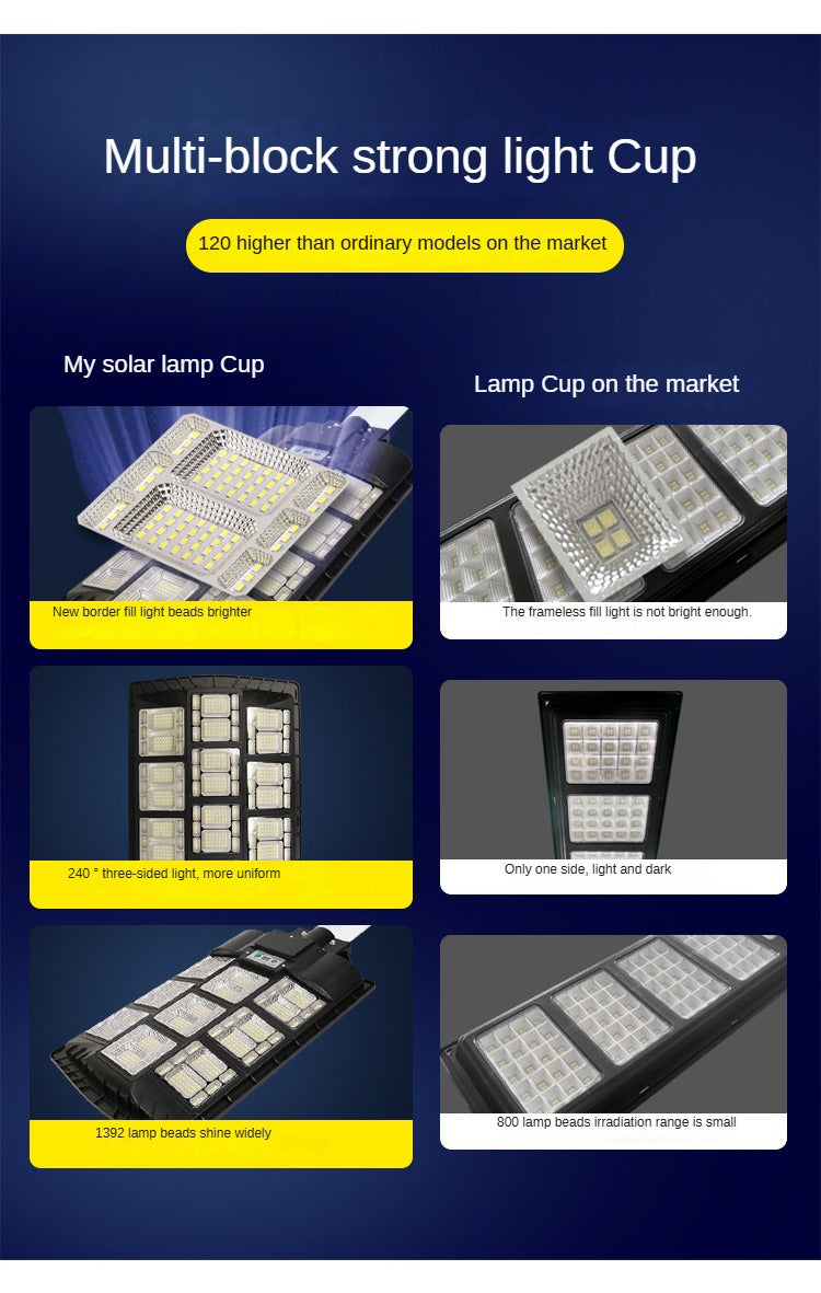 600W 800W 1000W High-Power Energy-Saving Outdoor Integrated Solar Lamp