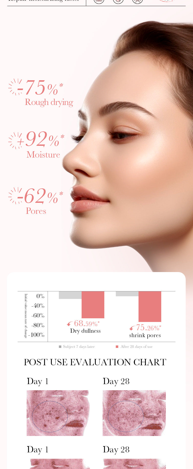 BIOAOUA Rose Hyaluronic Acid Moisturizing Six-piece Set Hydrating skin care product set  wholesale
